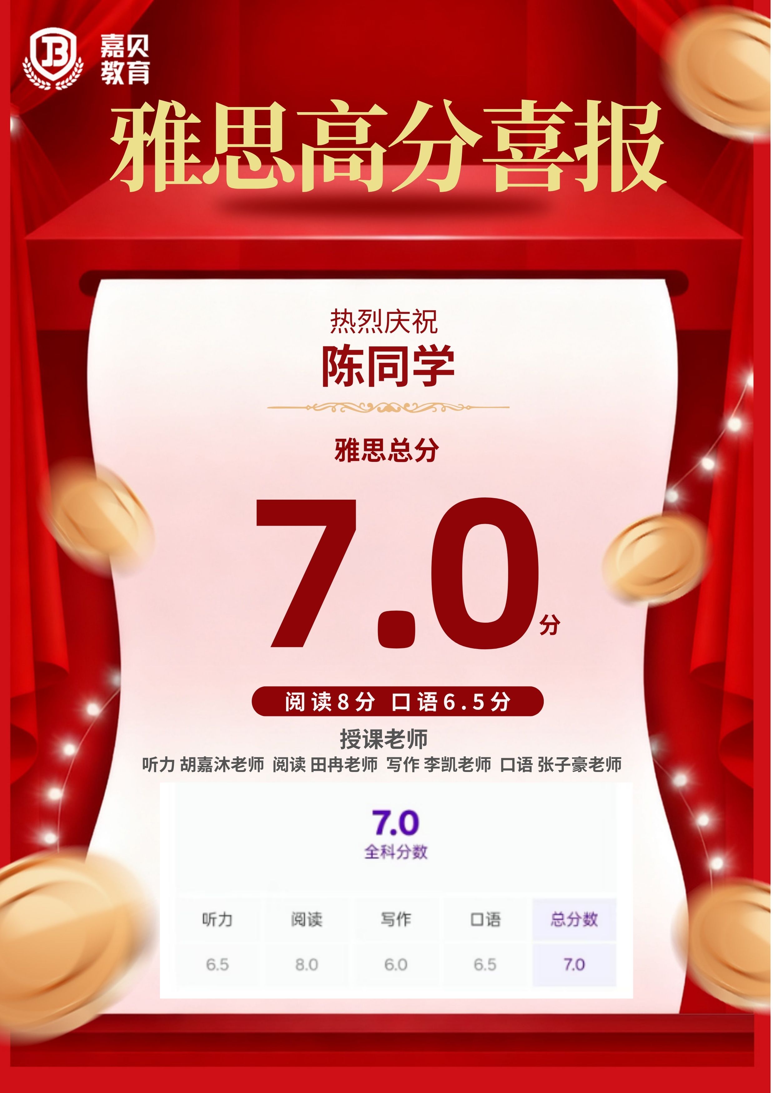 雅思高分喜报&mdash;&mdash;陈同学
